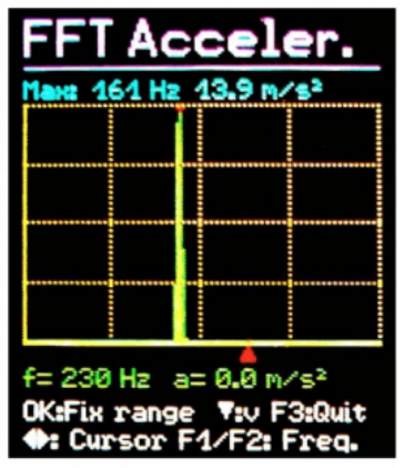 VM 25 FFT 스펙트럼 분석 화면